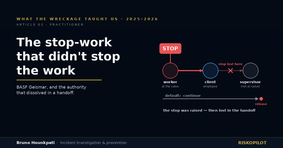 The stop-work that didn't stop the work